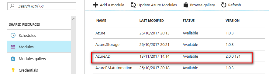 Azure AD available